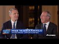 Brookfield CEO Bruce Flatt: Invest in real assets that produce cash flow
