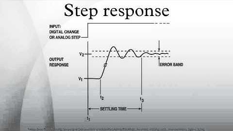 Step response