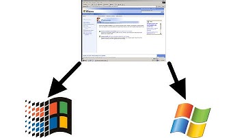 how to update Windows 2000 or XP with Windows Update restored V5