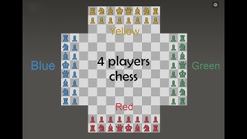 Playing best chess variant | 4 players chess