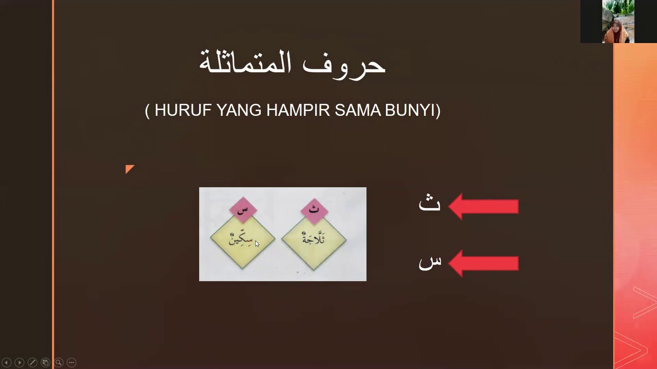 Bahasa Arab Tahun 5 Youtube