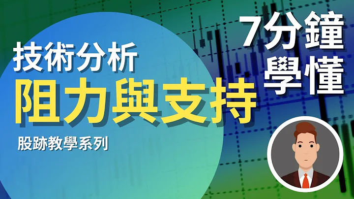 技术分析 (EP1) |  支持与阻力  | 判断买卖时机 - 天天要闻