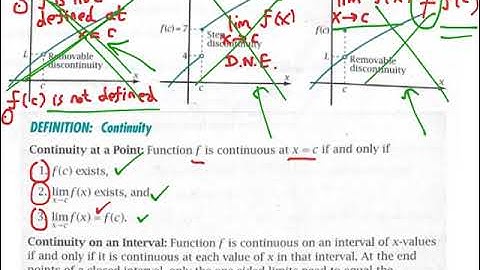 2.4 Lesson 1: Definition of Continuity and Removable and Nonremovable Discontinuities