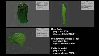 Unity DOTS voxels test on convex meshes