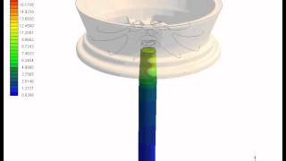 AnyCasting wheel filling