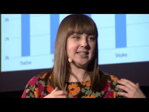 How the media is sexist towards women political leaders | Blair Williams | TEDxMacquarieUniversity
