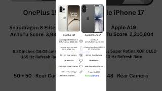 iPhone 17 vs OnePlus 15T 😳 Camera + Performance Battle!