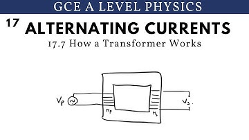 GCE A Level Physics | How a Transformer Works (Alternating Currents Chapter)