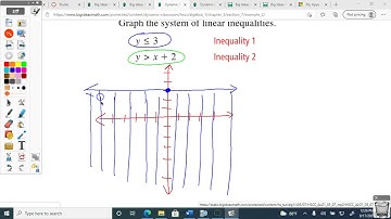 Systems of Inequalities (Big Ideas Alg 1 Lesson 5-7)