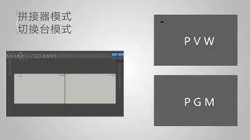 Novastar J6 |  05 系统模式