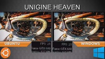 Ubuntu 13.04 VS Windows 8: Unigine Heaven Benchmark