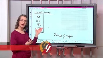 Homework Hotline: Step Graph Problem