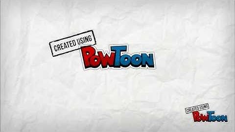 Distributed Practice