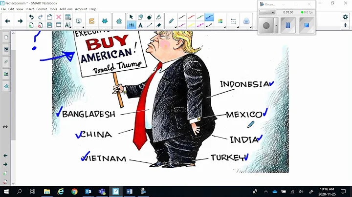 Source #3 Protectionism Social 10-1