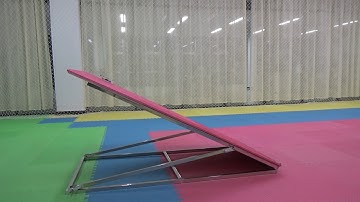 Takeoff and Landing of a Quadrotor on a Slope