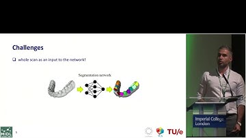 MIDL 2019, Day 2: Presentation by Farhad Ghazvinian Zanjani