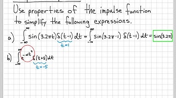 The Continuous-Time Unit Impulse Function 4/4
