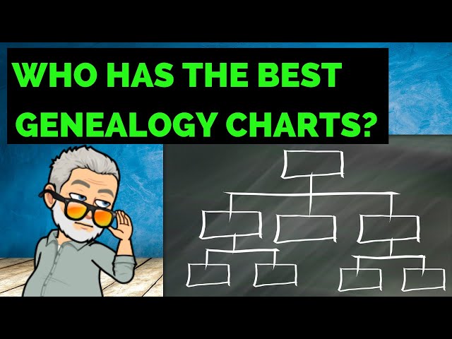 What Kind of Genealogy Charts Can I Create? - (Genealogy Software Showcase  Ep6) 