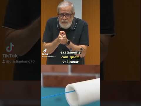 Como entender a