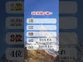 生き霊を弾く人