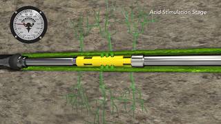 Grayhawk Tools International - ExactaStim / Open Hole
