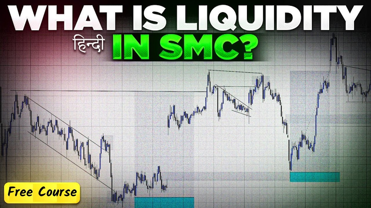Liquidity Trading Strategy Explained | Smart Money Concept Strategy ...