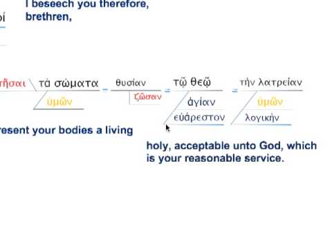 Greek Diagramming - Romans 12:1 Part 3 - Youtube