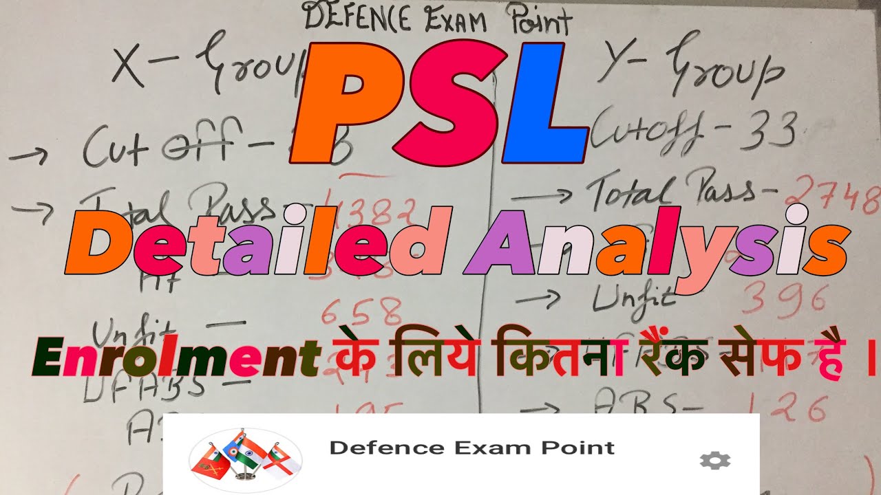 Airforce PSL || Airforce PSL Analysis || Airforce PSL 02/2020 || Airforce Exam || Airforce Enrolment