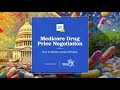 Watch Live | Medicare Drug Price Negotiation, How to Ensure Access &amp; Equity