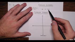 Plotting a Complex Number on the Complex Plane