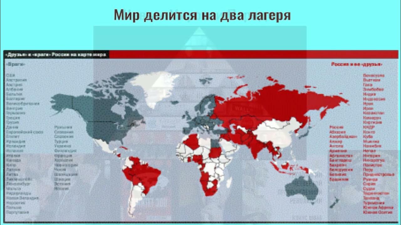 Новые союзники россии