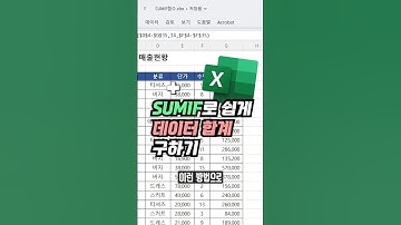 엑셀 초보 탈출! SUMIF로 쉽게 데이터 합계 구하기