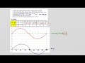 Trig Transformation Graphs