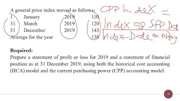 Price Level Changes: Current Purchasing Power Tutorial