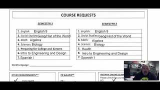 AHS 8th grade Course Selection Information