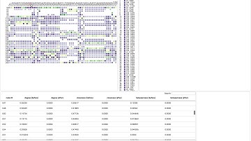 MissBiN: Visual Analysis of Missing Links in Bipartite Networks.