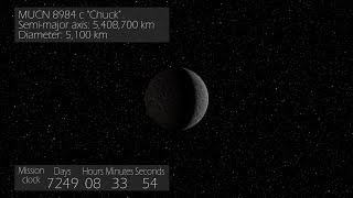 Interstellar Probe #830