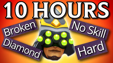 I Spent 10 HOURS Learning Master Yi to PROVE He