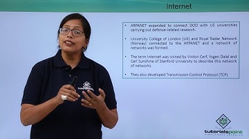 Networking - History