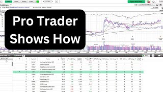How To Quickly Pull Up an Entire Industry List in MarketSurge