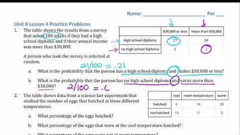 U8L4 Homework Solutions