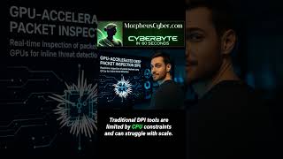 What is GPU-Accelerated Deep Packet Inspection (DPI)?