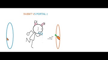 Portal 2 part 1 "welcome back"