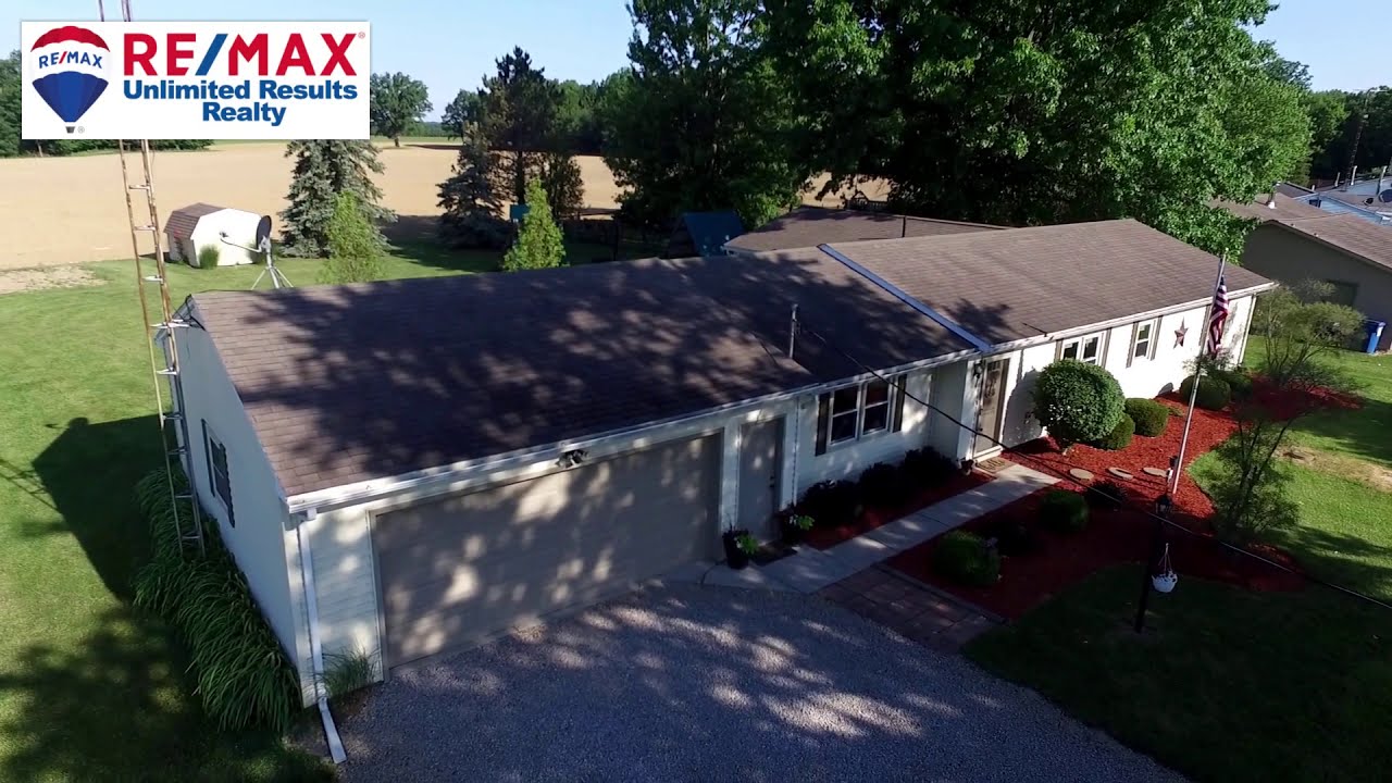 RE/MAX Unlimited Results Realty Team YouTube