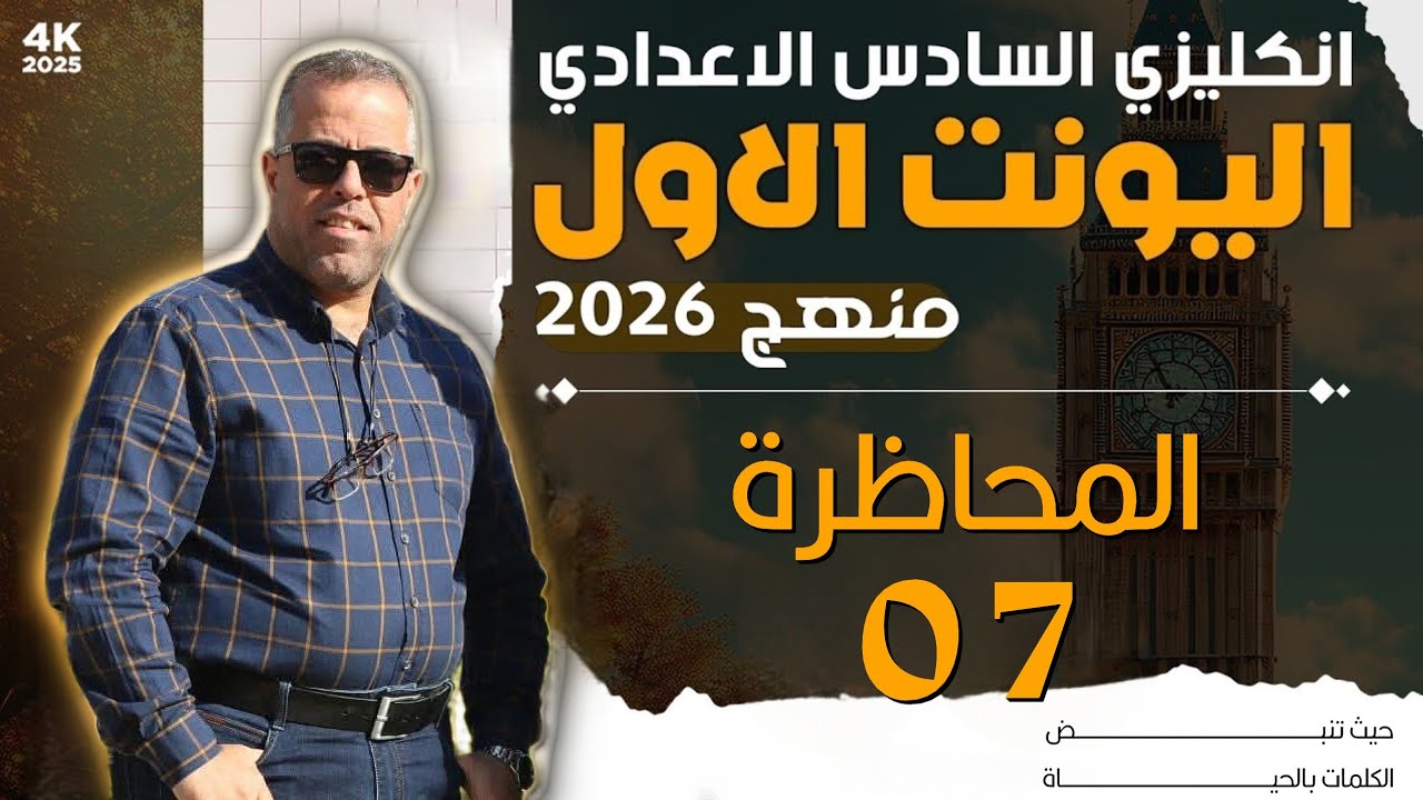 الاستاذ سلام كاظم الزبيدي/شرح موضوع الإضافات الأولية ( prefixes meaning not )