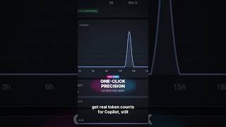 TokGuess Master Your AI Tokens 1080p caption
