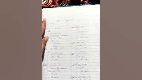 Class 5 math Unit 1 ex #1.6, 1.7