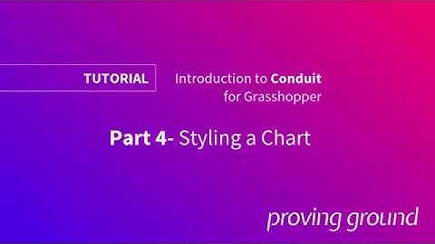 Intro to Conduit - Part 4/4 - Styling a Chart
