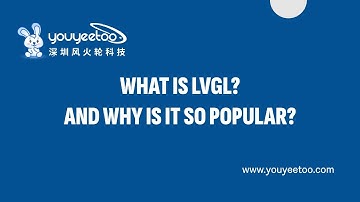 What is LVGL? And why is it so popular?