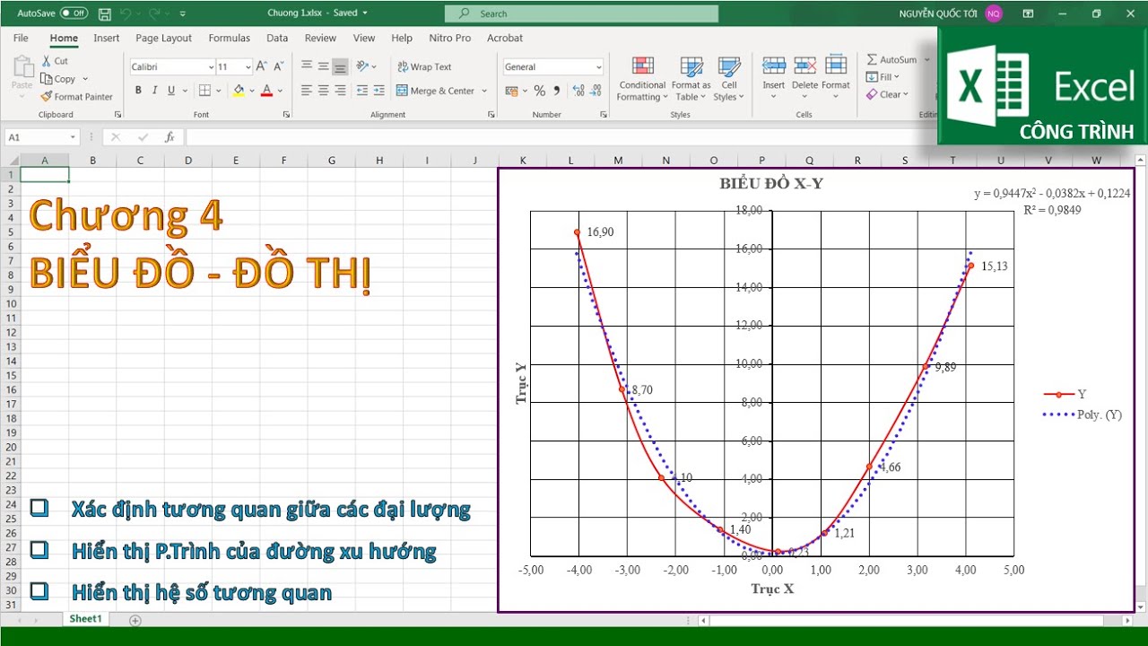 Vẽ đồ thị tương quan trong Excel là cách tuyệt vời để giải quyết các vấn đề liên quan đến mối quan hệ giữa các biến. Hãy xem hình ảnh để tìm hiểu cách vẽ đồ thị tương quan và khám phá những lợi ích của nó trong phân tích dữ liệu.